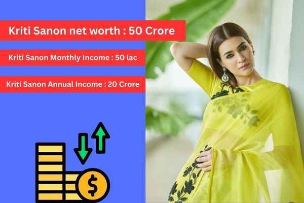 Kriti Sanon Net Worth In Rupees|34 साल की उम्र में Kriti Sanon है करोडो की मालकिन 2 Bollywood Actrees Kriti Sanon Net Worth 2024