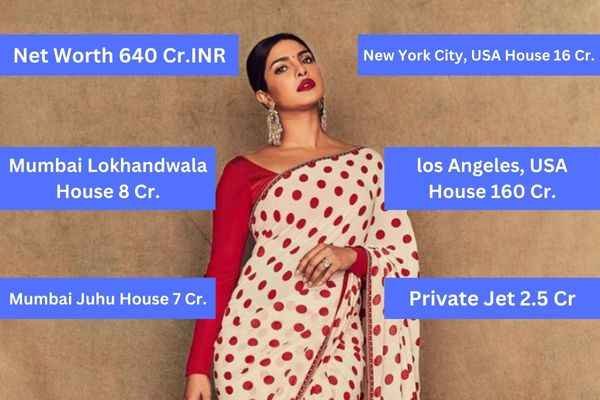 Priyanka Chopra Net Worth In Rupees|प्रियंका चोपड़ा है करोडो की Property की मालकिन 1 Priyanka Chopra Net Worth In Rupees
