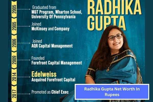 Radhika Gupta Net Worth|2024 में Shark Tank की जज राधिका गुप्ता की कुल संपत्ति 1 radhika gupta net worth
